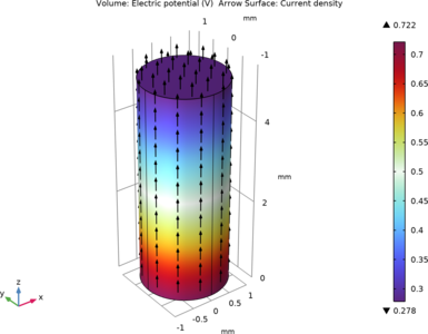 FEM Resistor in Circuit