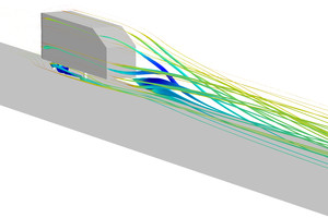 Airflow over an Ahmed Body