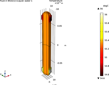 Heat Pipe with Accurate Liquid and Gas Properties