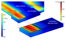 Heat Removal of a Protection Chip after Surge Pulse
