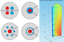 Comparison of Borehole Heat Exchangers (BHEs): State of the Art vs. Novel ...