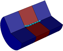 Actively Controlled Ionic Current Gating In Nanopores
