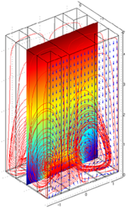 Analysis of Dielectrophoretic Force by Using COMSOL