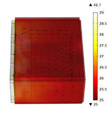 Thermal Modeling in a Historical Building - Improving Thermal Comfort ...