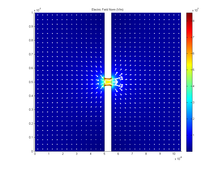 Stochastic Diffusion of Calcium Ions Through a Nanopore in the Cell ...