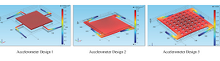 Design and Characterization of MEMS Based Accelerometers for Various ...