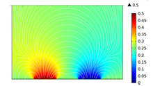 Simulation of the Impedance Response of Thin Films as a Function of Film ...
