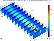 Modeling of Stockton University Geothermal System Using COMSOL ...