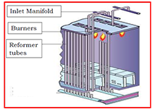 Modeling of Porous Catalyst Pellets: Comparison of Diffusion Flux Models ...