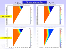 Integration of the DeProF Model for Two-Phase Flow in P.M. into the ...