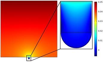 Surface Charge Modulated Ionic Conductance of Closed Solid State Nanopore ...
