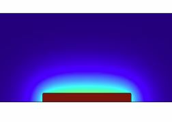 Water Vapor Transmission Through Bagging Materials for Composite Processes