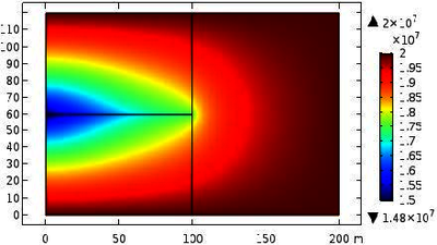 致密储层压裂开发有效缝长(改造体积)定量分析与评价