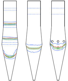 Numerical Simulation of Granular Solids’ Behaviour: Interaction with ...