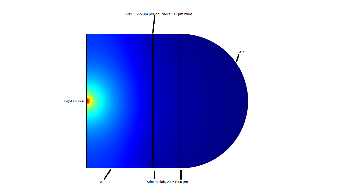 xray diffraction gratings thesis