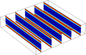 Uniform Layer Waveguide