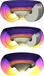 Heat Transfer in Curved Layered Shells