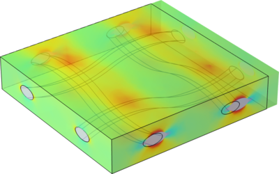 Homogenized Material Properties of Periodic Microstructures