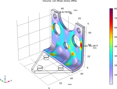Optimization of an Imported Bracket Geometry Tutorial Series