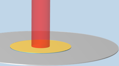 Laser Heating of Semitransparent Materials