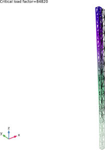 Buckling Analysis of a Truss Tower