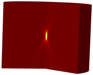 Focused Ultrasound Induced Heating in Tissue Phantom