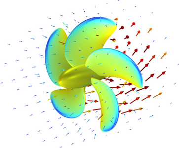 Open Water Performance of the KP505 Propeller