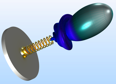 Two-Arm Helical Antenna