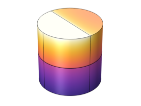 Composite Thermal Barrier
