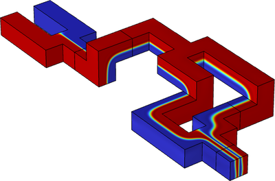 Split and Recombine Mixer Benchmark