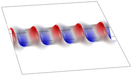Dielectric Slab Waveguide