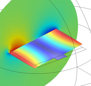 Vibrating Micromirror with Viscous and Thermal Damping