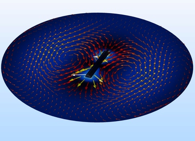 Detecting the Orientation of a Metallic Cylinder Embedded in a Dielectric ...