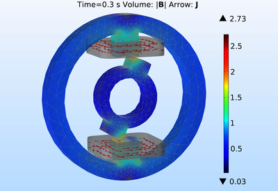 Switched Reluctance Motor