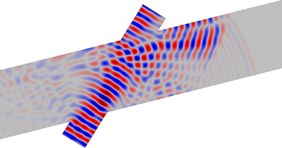 Ultrasound Flowmeter with Generic Time-of-Flight Configuration