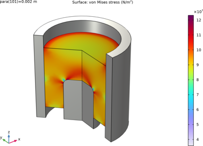 Powder Compaction of a Cup