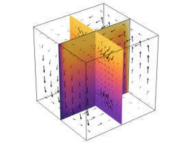 Buoyancy Flow in Air