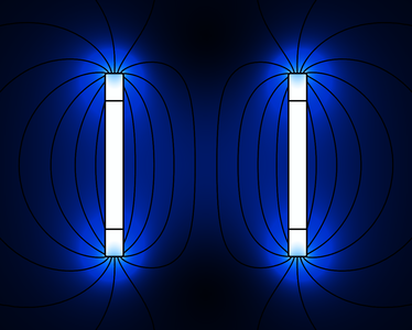 Electromagnetic Force Verification Series