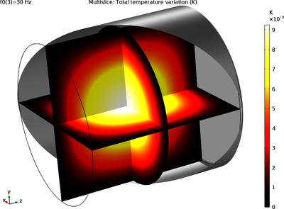 Pressure Reciprocity Calibration Coupler with Detailed Moist Air Material ...