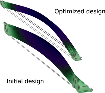 Maximizing the Buckling Load of a Diagonal Brace