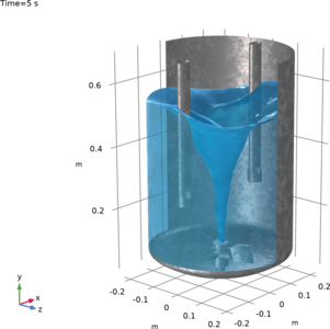 Free Surface Mixer Level Set