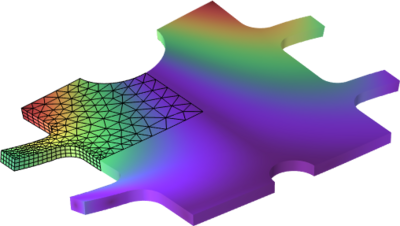 Mechanical Multiport System: Elastic Wave Propagation in a Small Aluminum ...