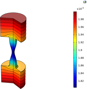 Copper Deposition in a Through-Hole Via