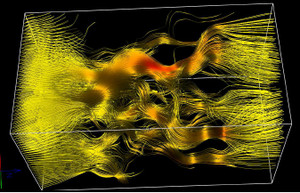 Computational Science and Engineering at DuPont
