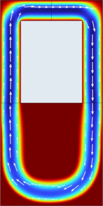 COMSOL LiveLink for MATLAB code for topology optimization of conjugate heat ...