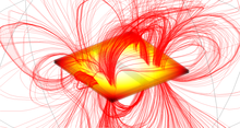 Electrical and Thermal Analysis of an OLED Module