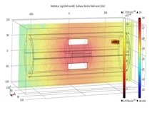 Prototype Probe Development for Liquid Injection Shutdown System Tube Gap ...
