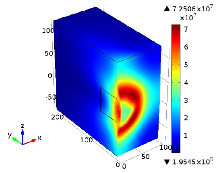 Thermoelastic Model for Microwave Ablation of Concrete