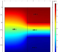 Universal Dielectric Response of Atmospheric Ice Using COMSOL Multiphysics®