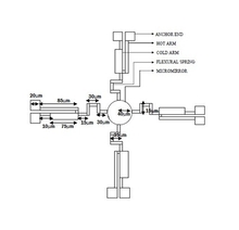 Two-axis Analysis of Micromirror Using Electrothermal Actuators For Optical ...